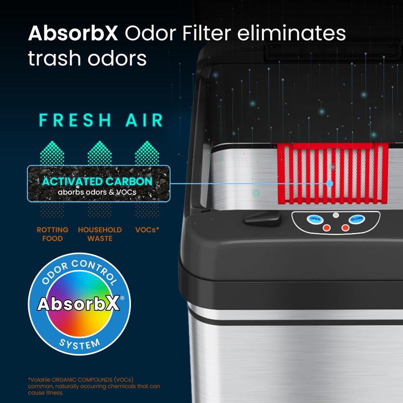 iTouchless Glide 8 Gallon Locking Lid Sensor Trash Can with Wheels and Odor Filter, 30 Liter Stainless Steel Rolling Kitchen Garbage Bin, Powered by Battery or AC Adapter Not Included - Image 5